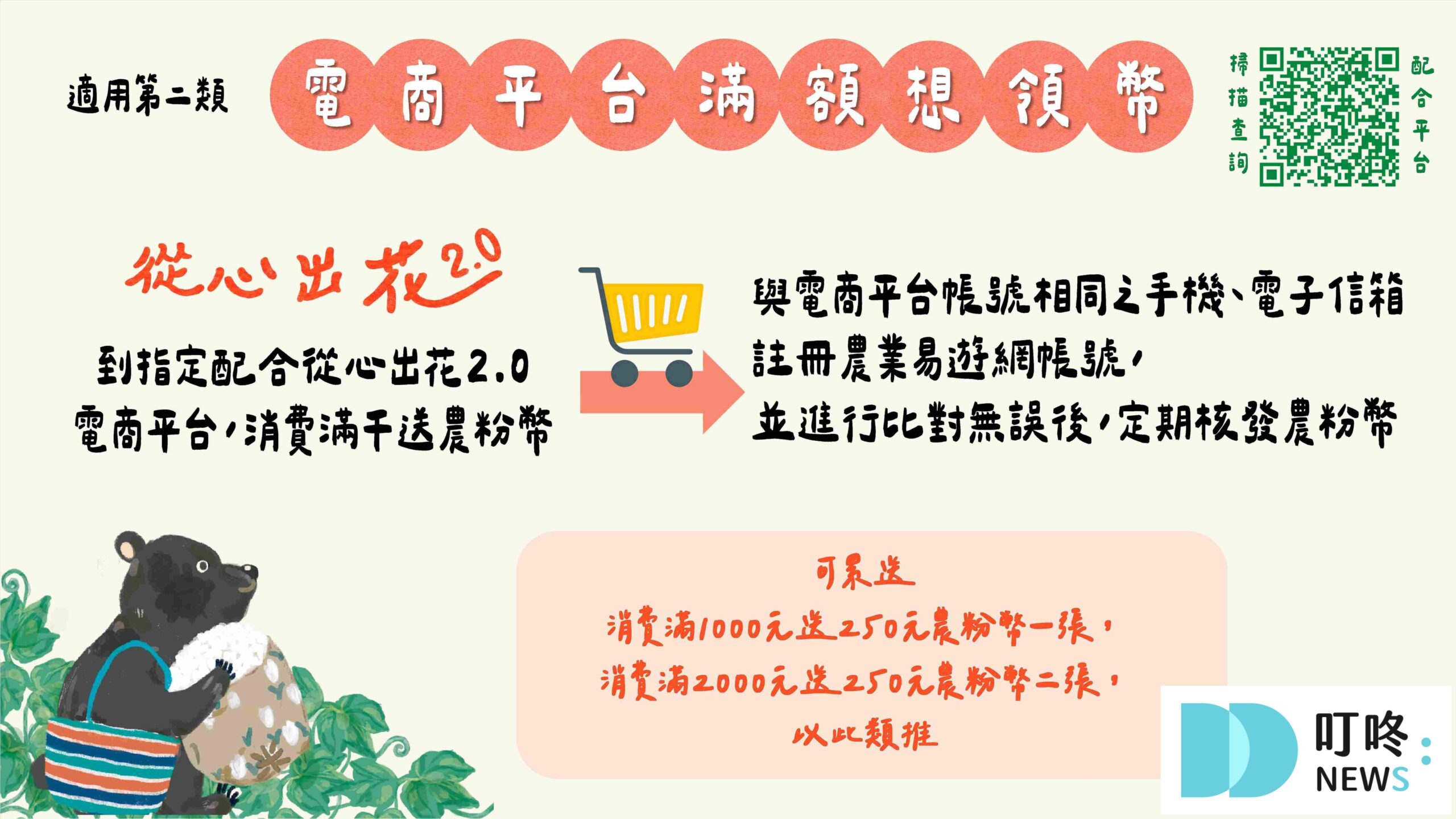 【農粉幣懶人包】農粉幣是什麼?領取資格、使用方式、注意事項報你知 叮咚News|分享新奇與樂趣