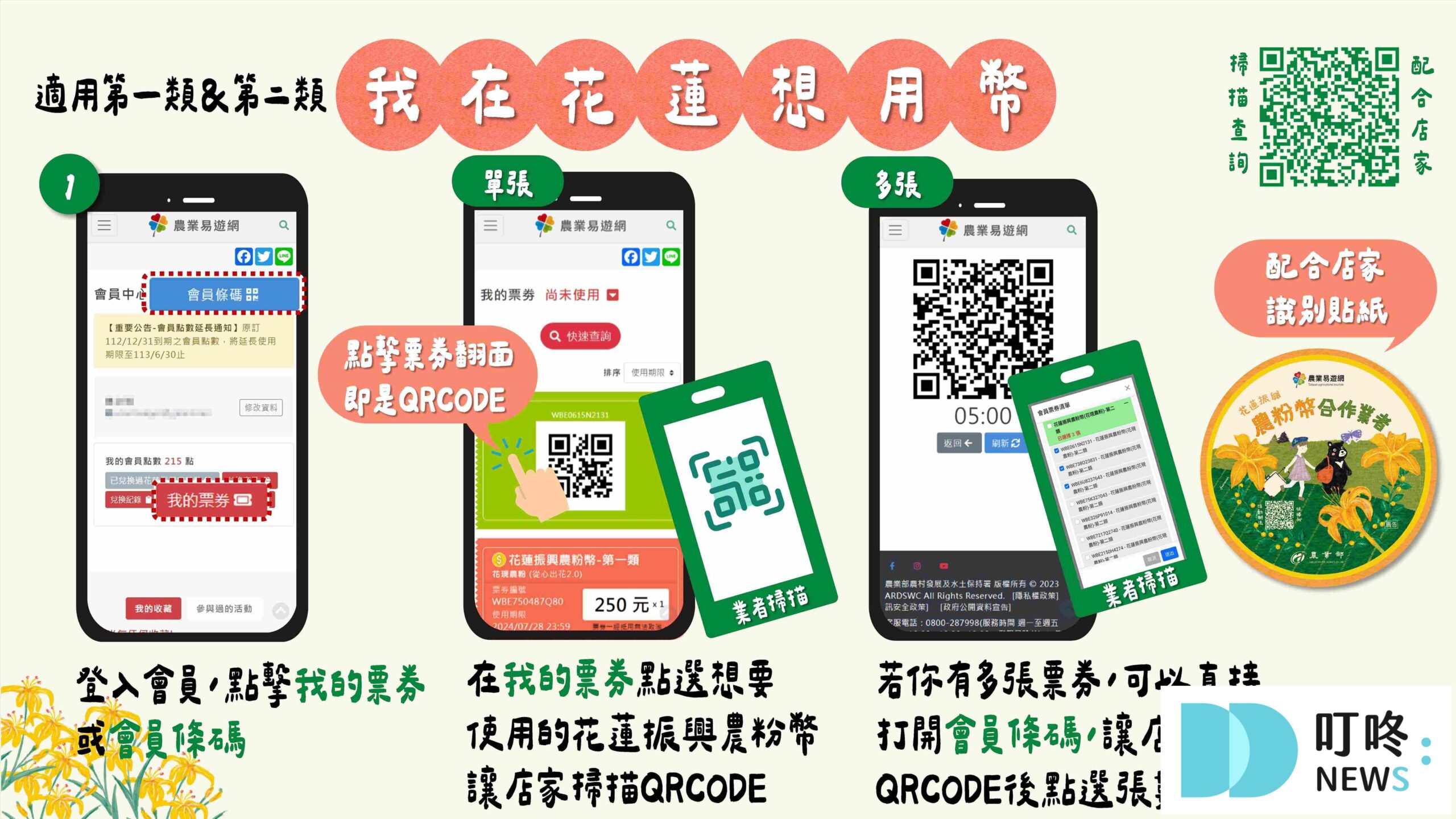【農粉幣懶人包】農粉幣是什麼?領取資格、使用方式、注意事項報你知 叮咚News|分享新奇與樂趣
