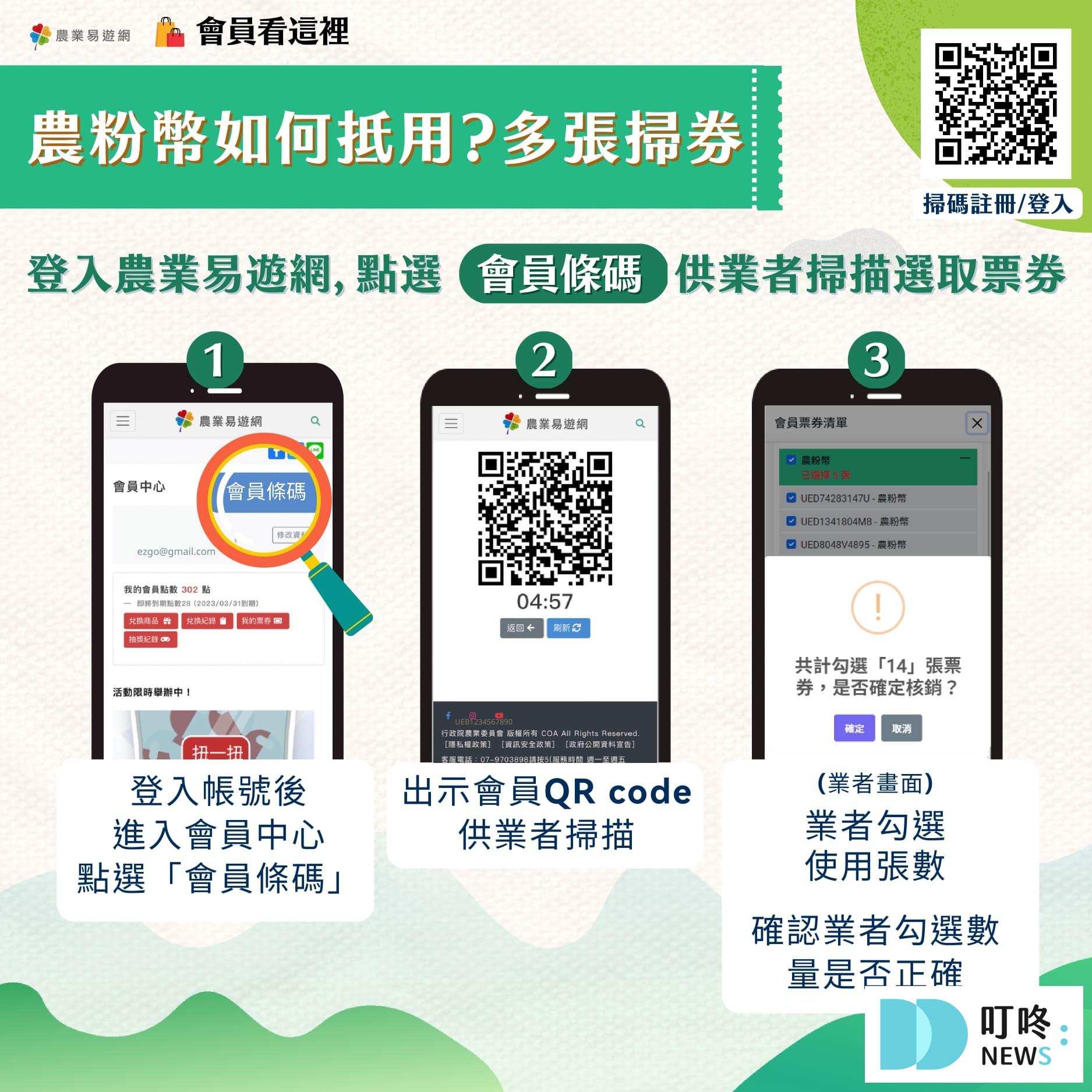 【農粉幣懶人包】農粉幣是什麼?領取資格、使用方式、注意事項報你知 叮咚News|分享新奇與樂趣