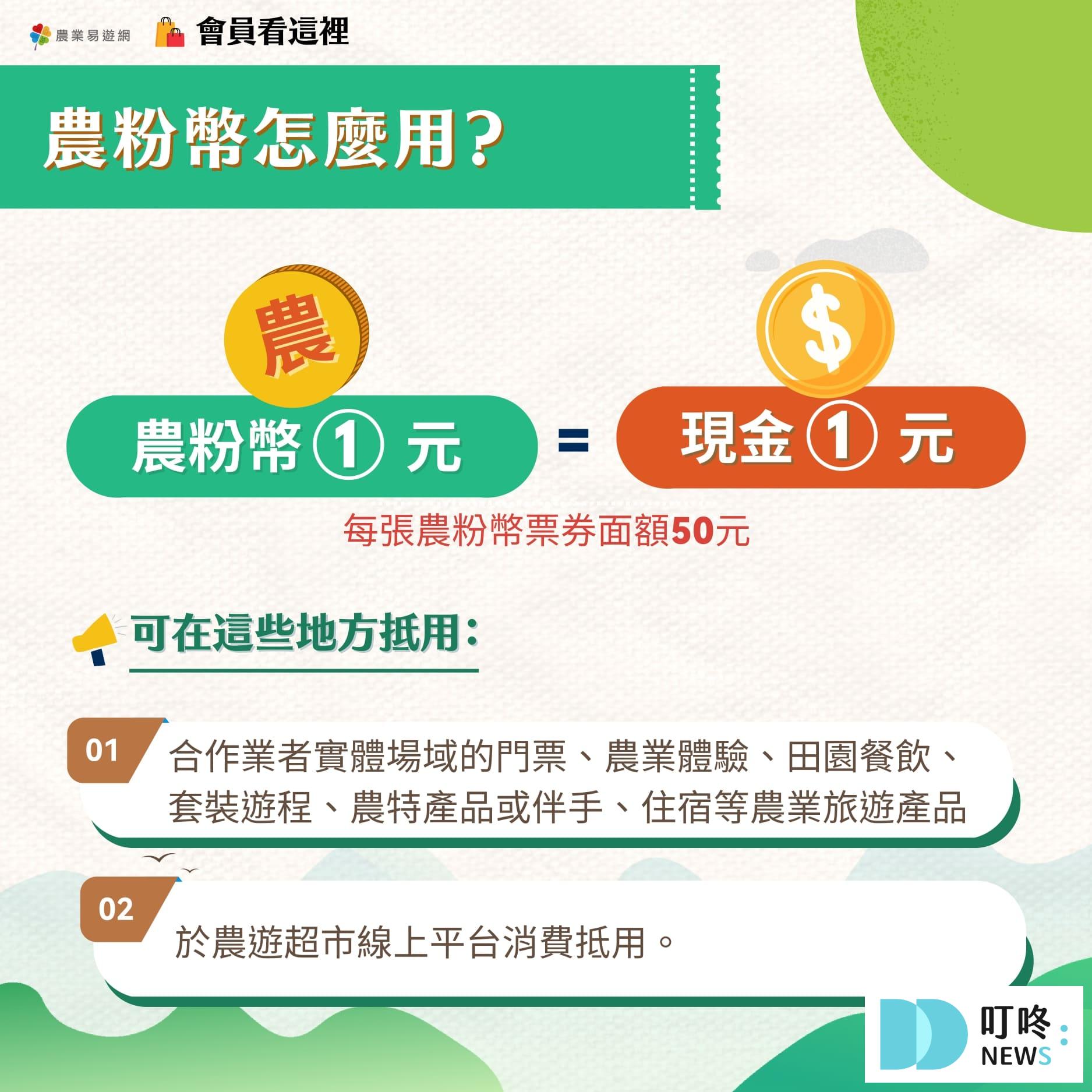 【農粉幣懶人包】農粉幣是什麼?領取資格、使用方式、注意事項報你知 叮咚News|分享新奇與樂趣