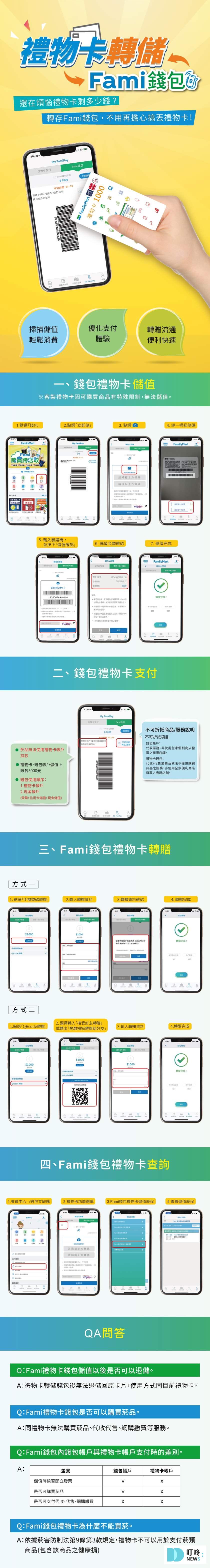 叮咚News｜分享新奇與樂趣