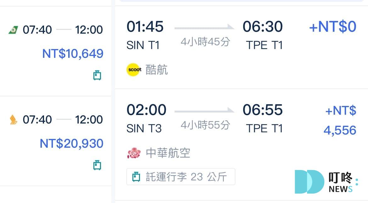 叮咚News｜分享新奇與樂趣