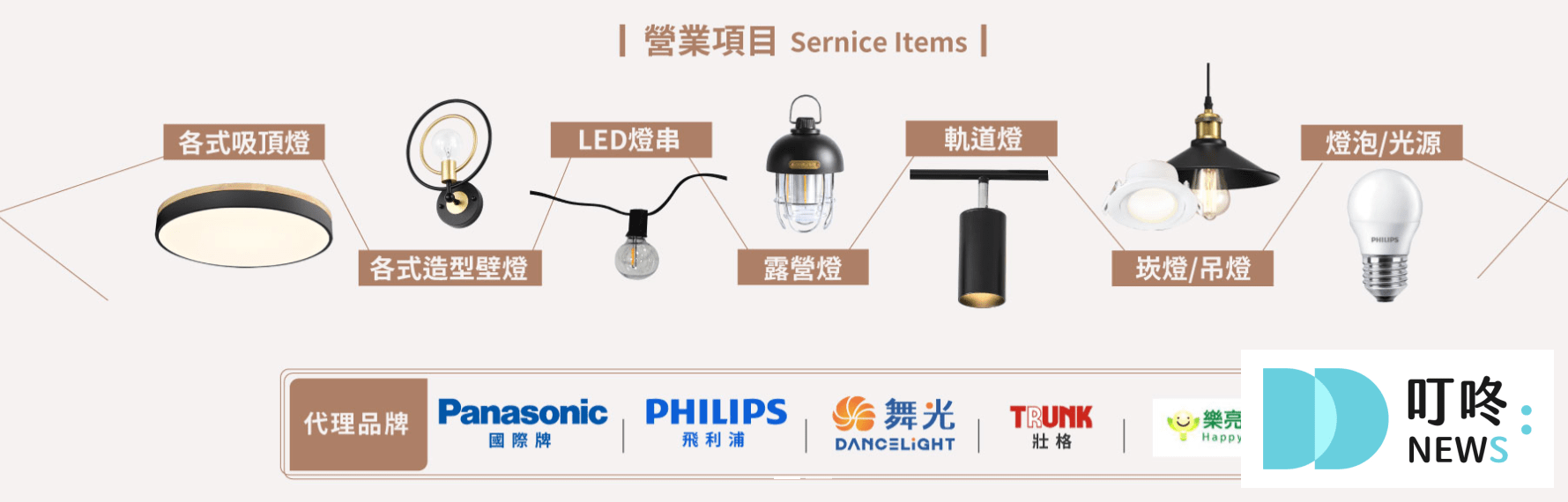 吸頂燈推薦＿沐月燈飾