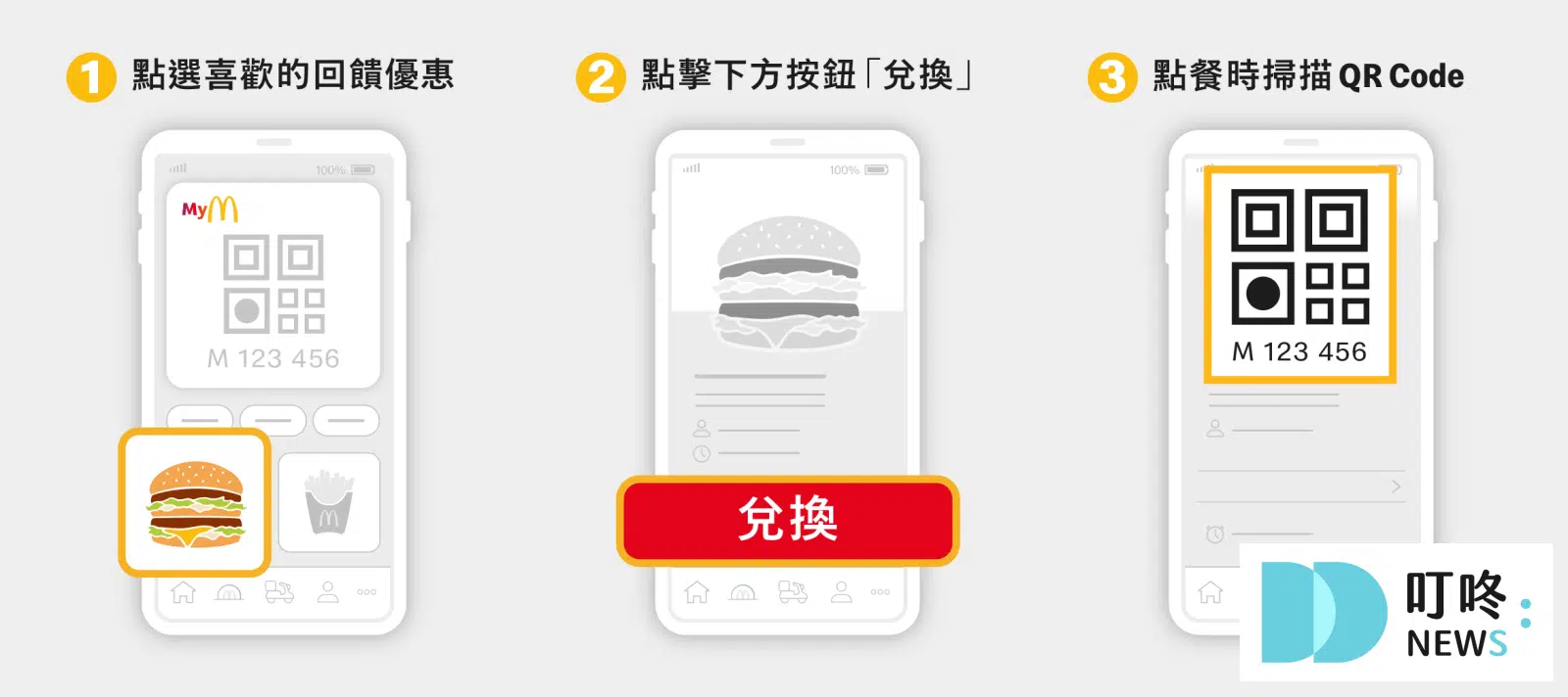 麥當勞APP優惠 領取方式