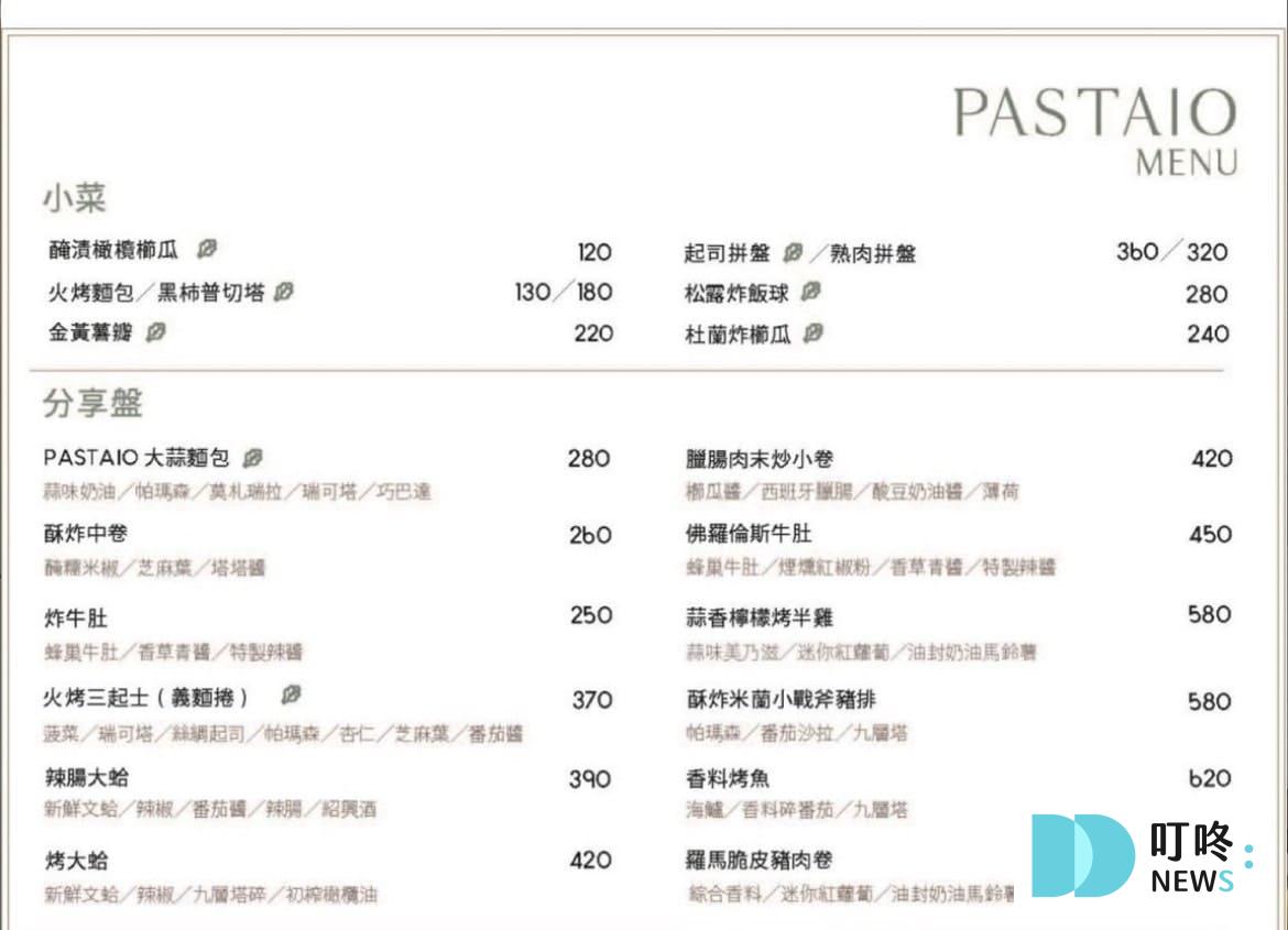  PASTAIO新店｜菜單價格