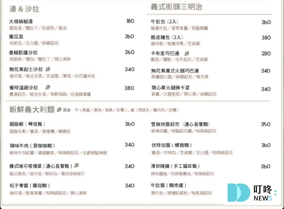 叮咚News｜分享新奇與樂趣