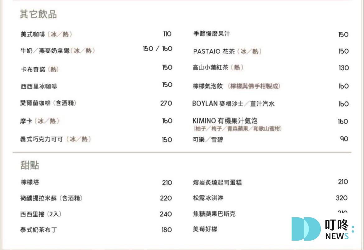 叮咚News｜分享新奇與樂趣