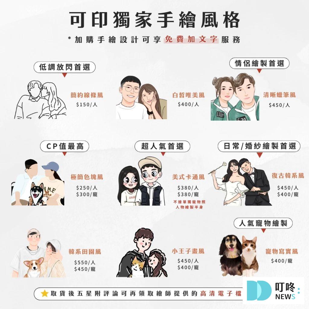 防摔手機殼推薦 | 網友評測10款超耐摔手機殼,實用又高質感,還能客製化心愛手機殼 防摔手機殼推薦-照片/手繪 客製化手機殼