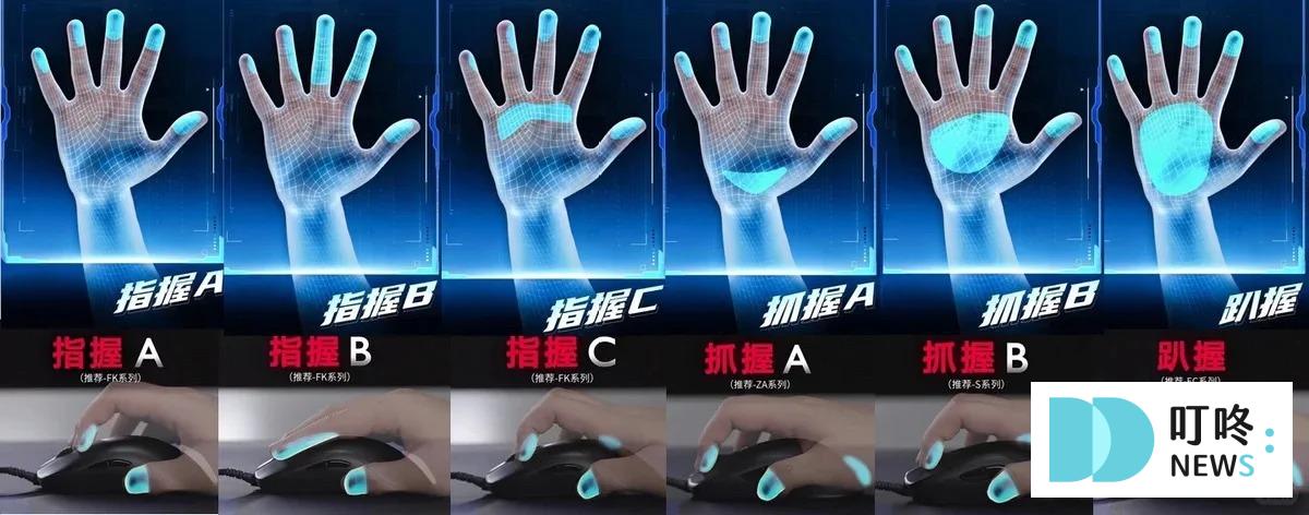 2026電競滑鼠推薦|ptt、dcard、巴哈、mobile01最好用10款電競滑鼠,功能差別、DPI怎麼選? 叮咚News|分享新奇與樂趣