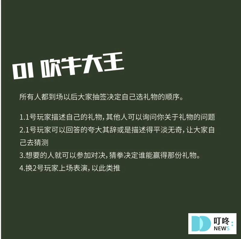 叮咚News｜分享新奇與樂趣