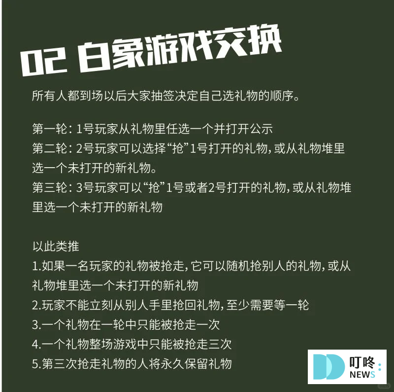 叮咚News｜分享新奇與樂趣
