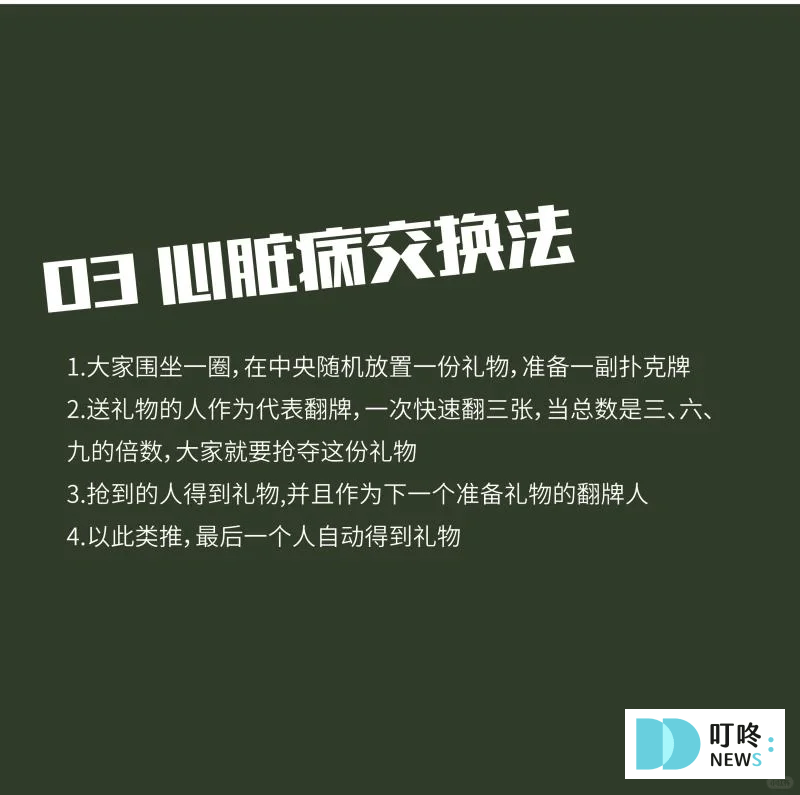 叮咚News｜分享新奇與樂趣