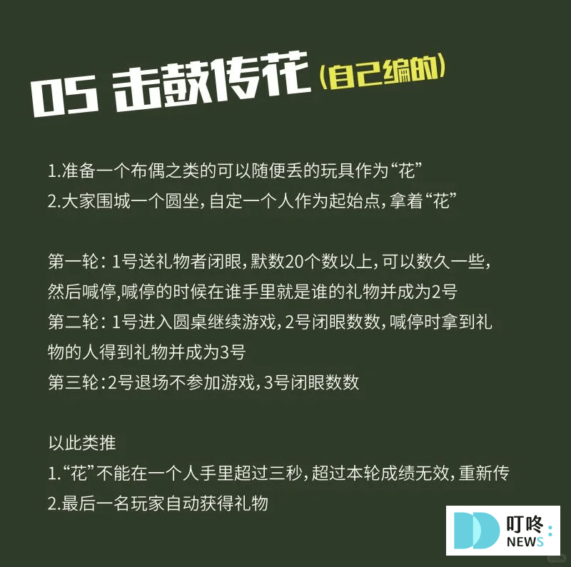 叮咚News｜分享新奇與樂趣