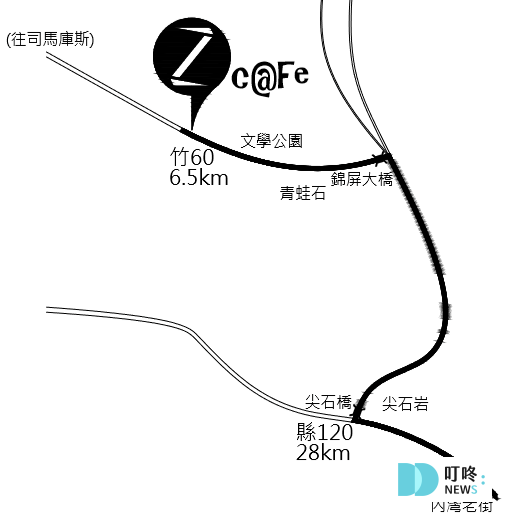Z cafe｜停車交通資訊