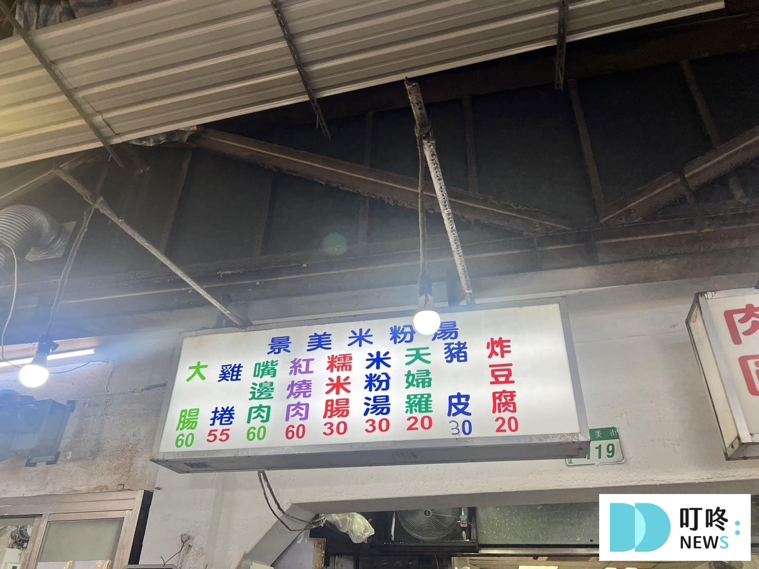 叮咚News｜分享新奇與樂趣