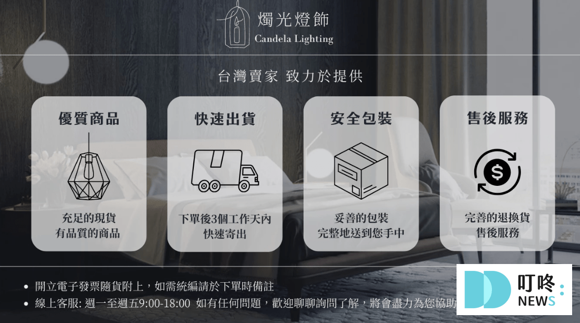 2024 壁燈推薦_燭光燈飾