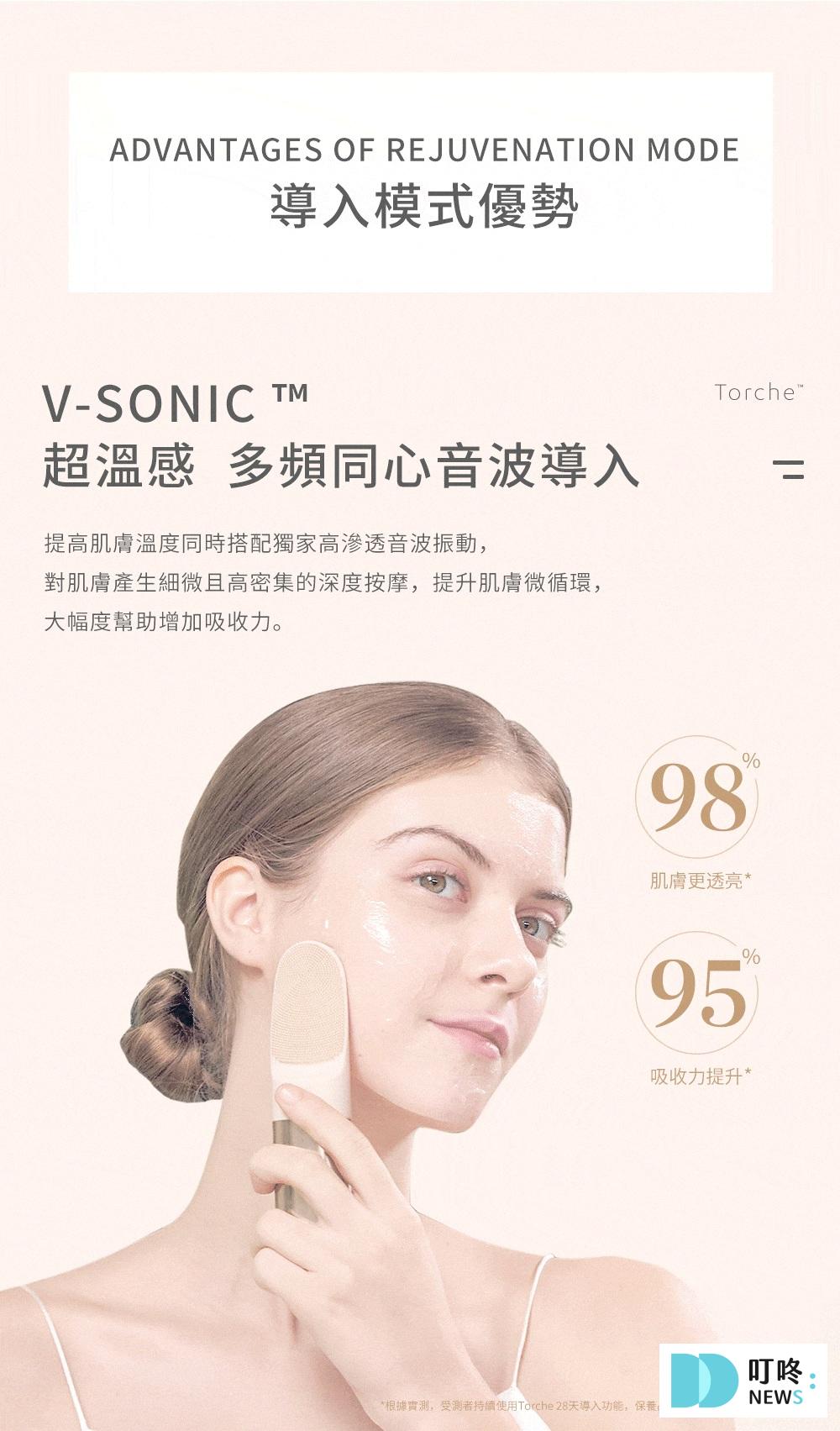 【Torche 超溫感・三效音波洗臉儀開箱】好用嗎?洗臉儀實測心得評價 叮咚News|分享新奇與樂趣