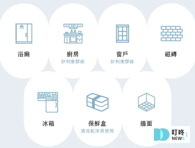 早安除黴凍膜_適用範圍