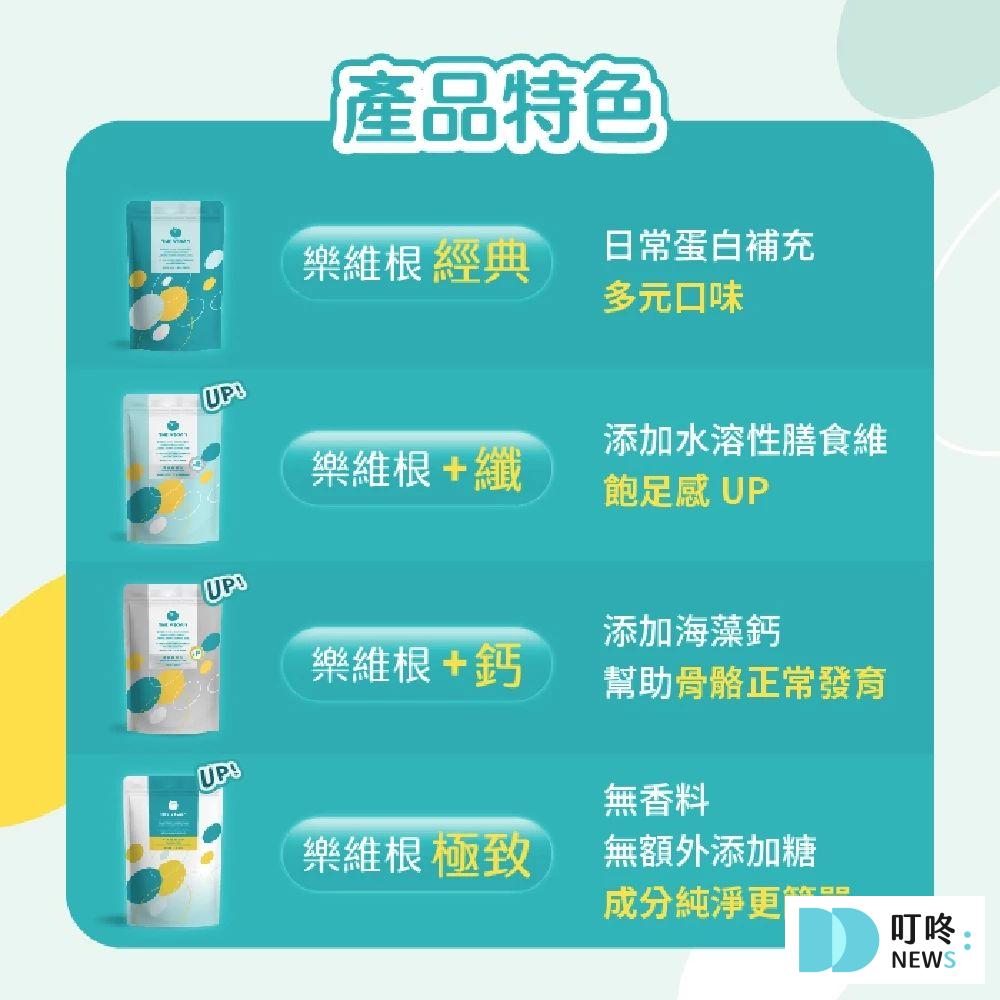 10款ptt、dcard評分最高好喝乳清蛋白推薦:增肌減脂、維持體態必備! 叮咚News|分享新奇與樂趣