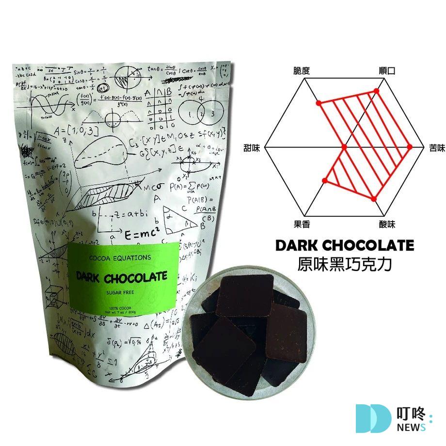 評分最高、送禮巧克力推薦:手工、生酮、黑巧克力,飲控&健身族也能盡情享受! 叮咚News|分享新奇與樂趣