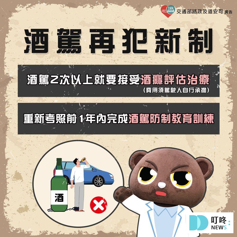 最新!酒駕罰則新制上路:罰鍰、刑責、連坐處罰,一次看懂! 四、酒駕後應採取之措施
