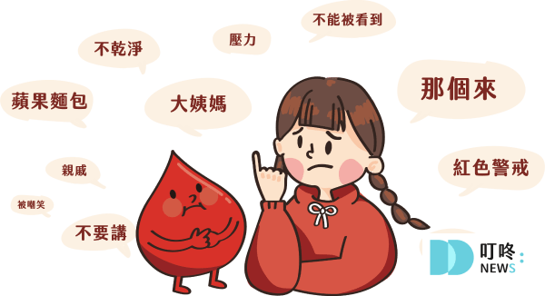 【月經友善地圖】常見問題Ｑ＆Ａ