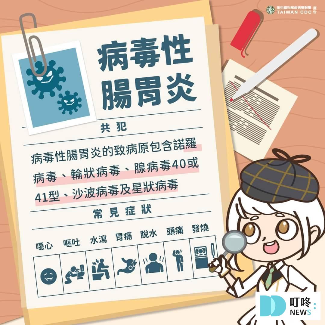 諾羅病毒症狀是什麼？