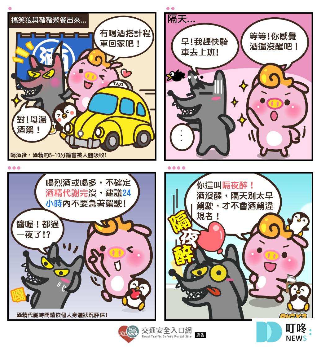 一、酒駕行為判定
