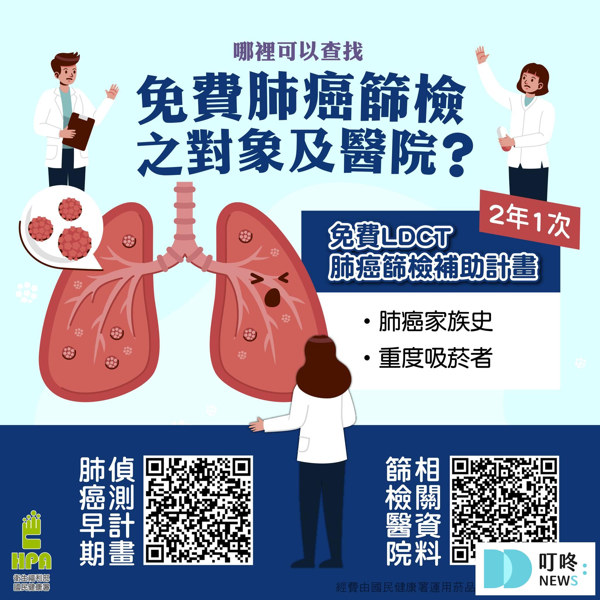 三、癌症免費篩檢新制&癌症篩檢補助資格