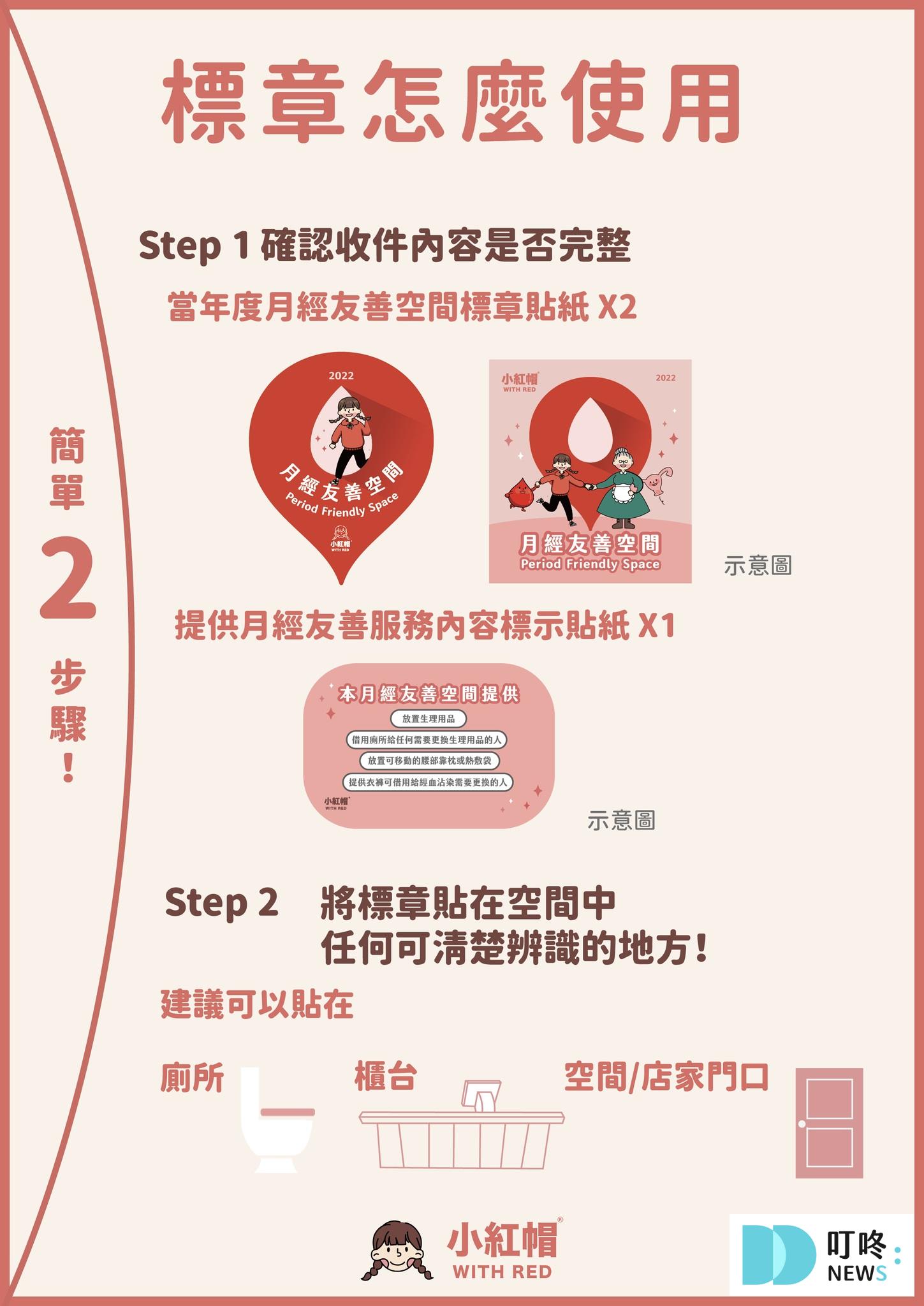 【月經友善地圖】是什麼
