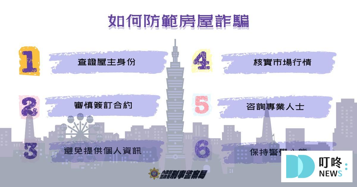 地面師詐騙預防方式