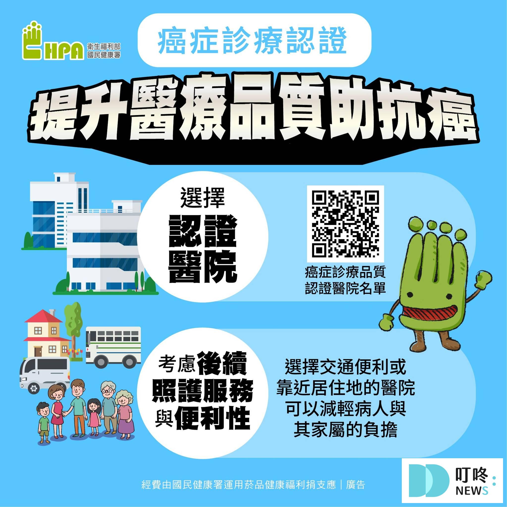 Q：癌症有什麼癥兆或症狀？