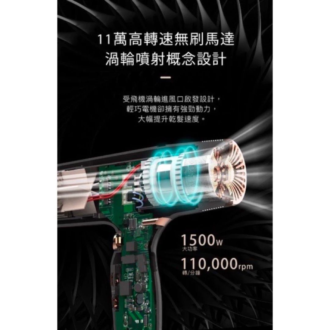Rough99：Solac 2.0 沙龍級負離子吹風機 SD-1100