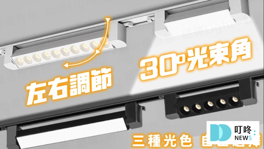 2025軌道燈推薦_朗德