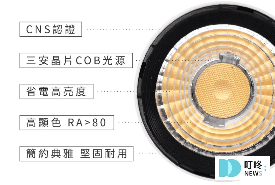 2025軌道燈推薦_沐月2