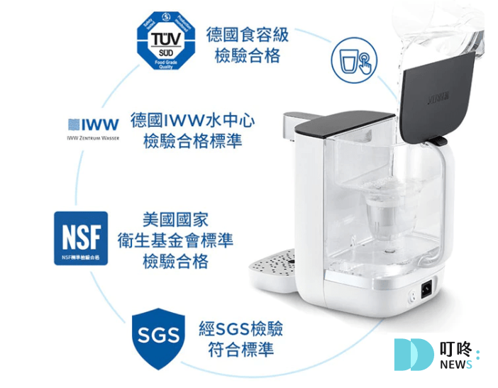2025飲水機推薦_BRITA2