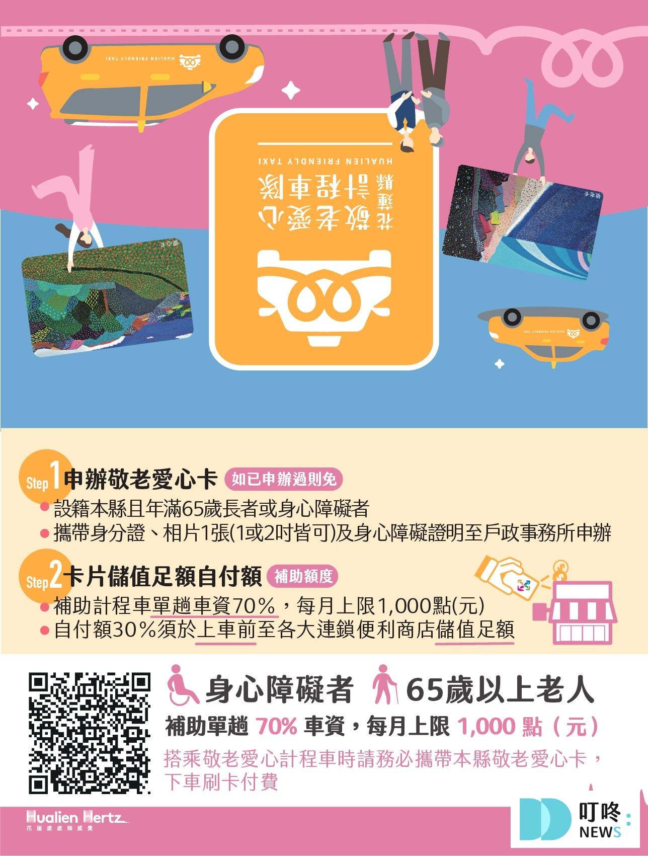 花蓮敬老愛心卡補助對象、內容