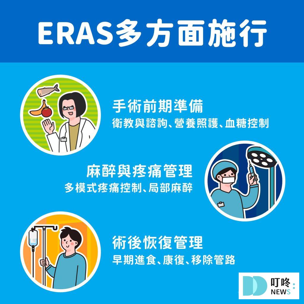 【2025健保新制懶人包】健保七大新制,五月首度上路,擴大食品、對象! 叮咚News|分享新奇與樂趣