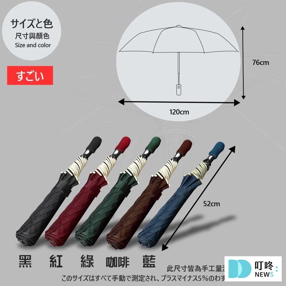叮咚News｜分享新奇與樂趣