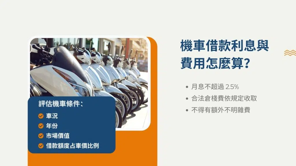 機車借款利息與費用怎麼算？