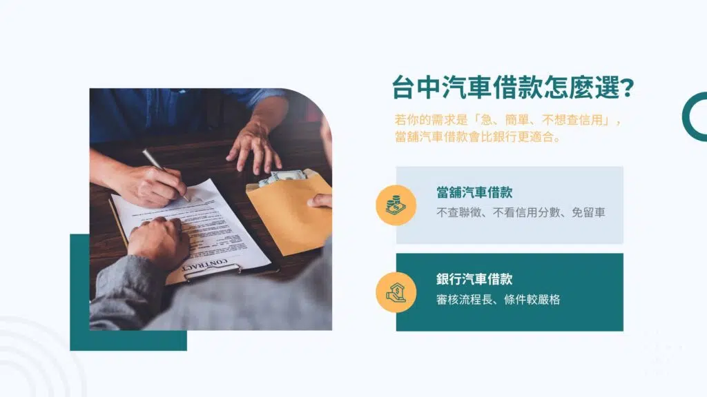 台中汽車借款怎麼選