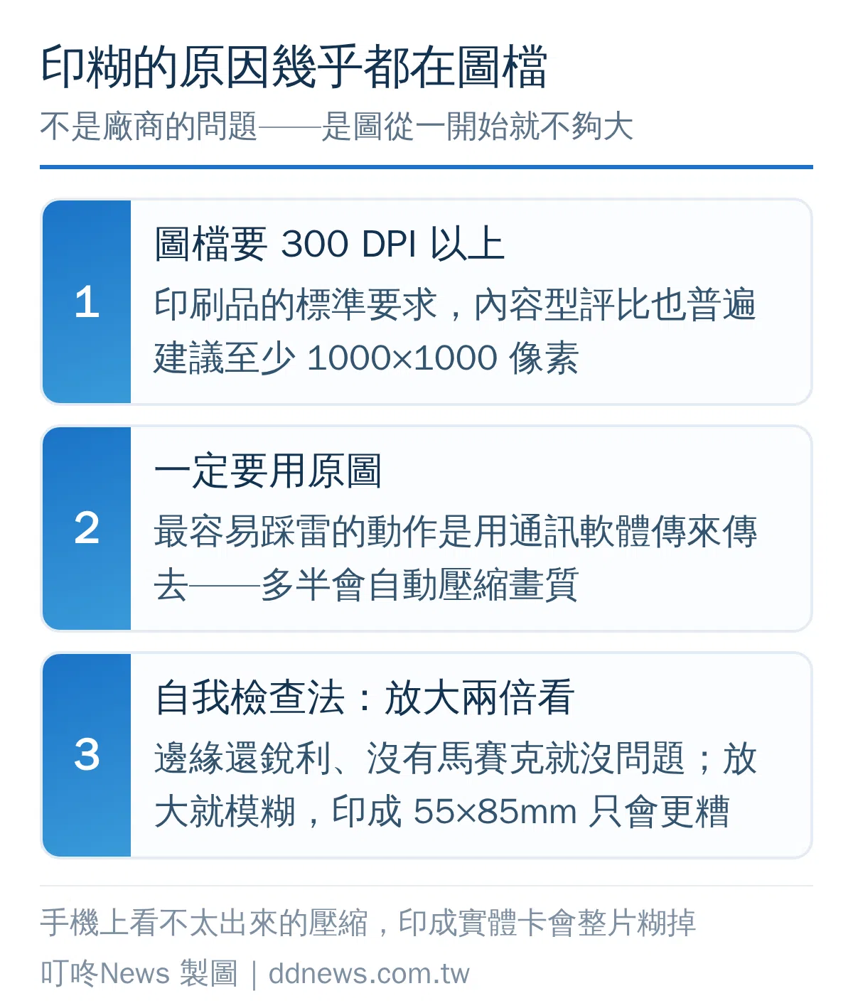 客製化小卡圖檔解析度自我檢查三步驟