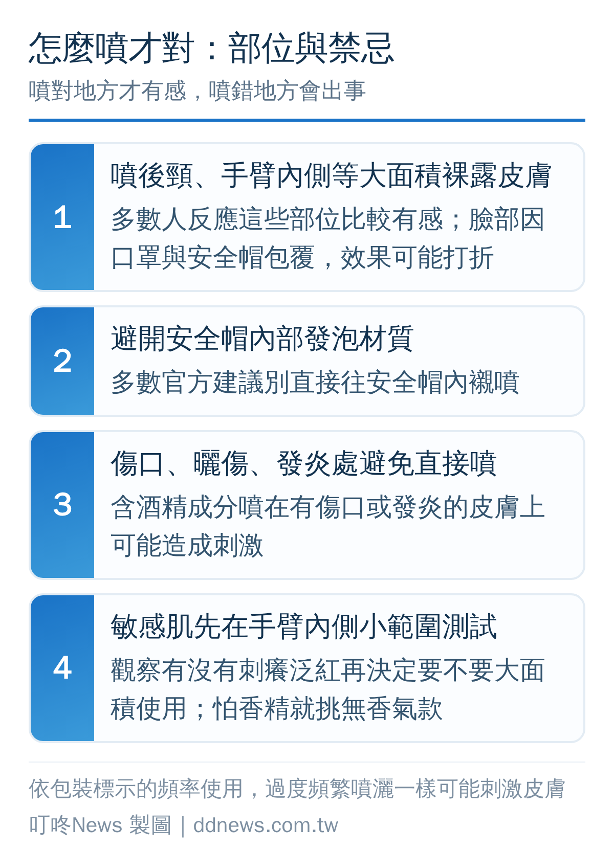 涼感噴霧使用部位建議與四項禁忌提醒