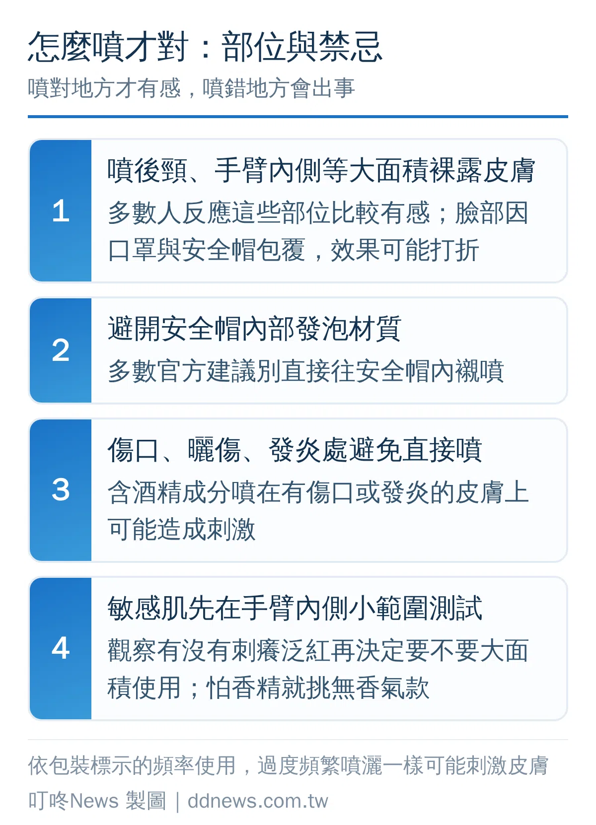 涼感噴霧使用部位建議與四項禁忌提醒