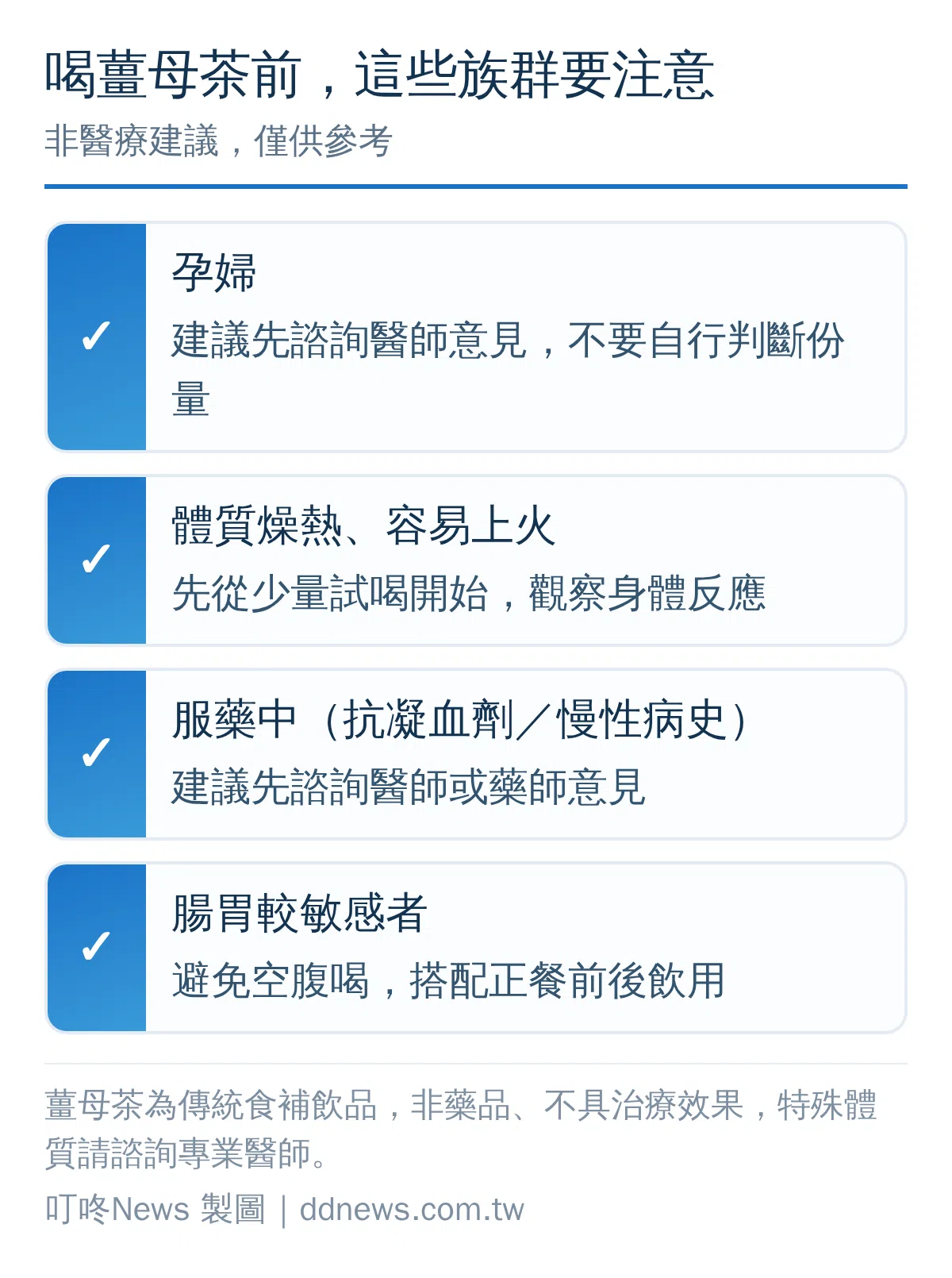 喝薑母茶前特殊族群注意事項對照圖：孕婦、燥熱體質、服藥中、腸胃敏感四類族群的建議