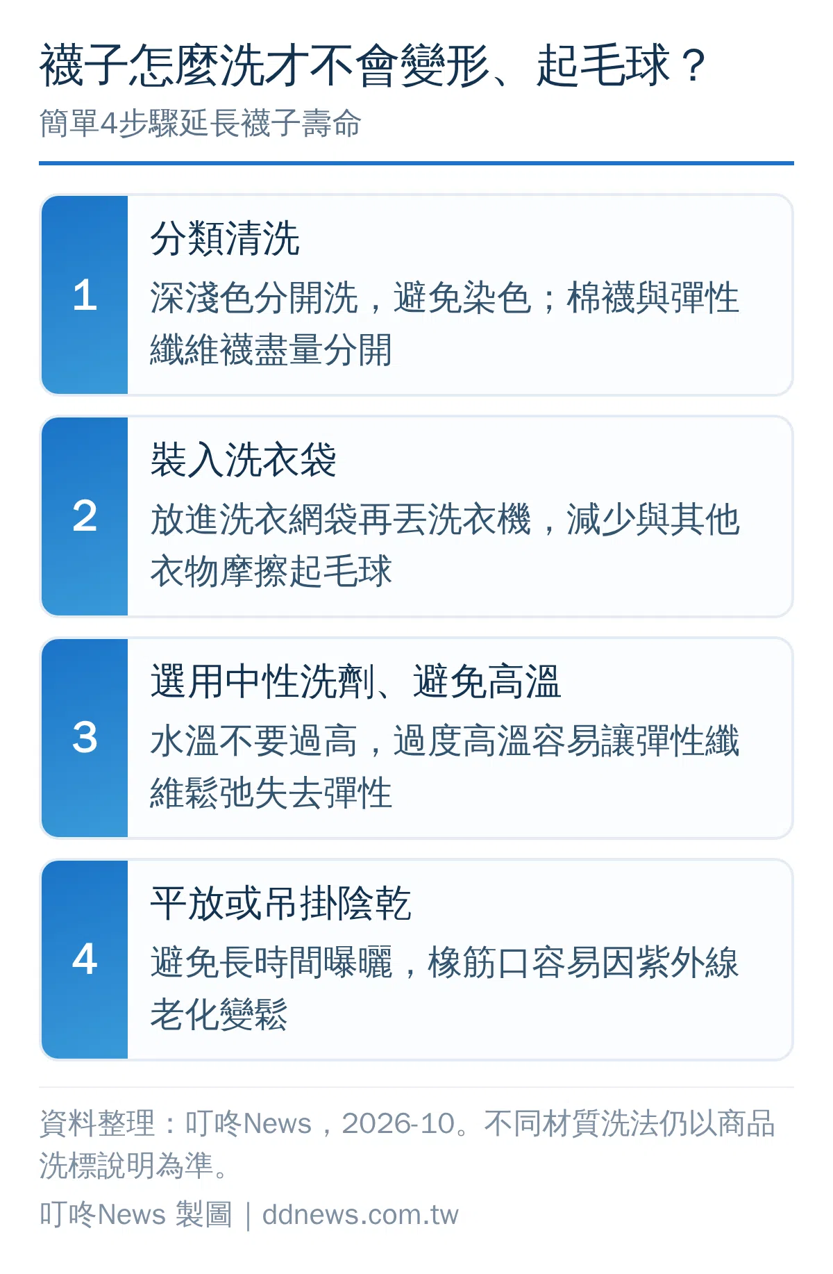 襪子正確清洗與保養的4個步驟