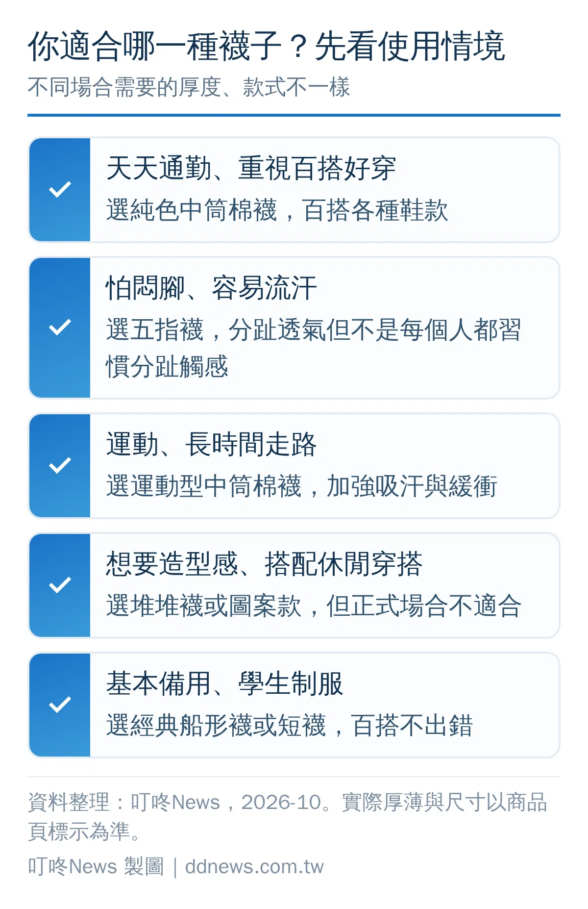 依使用情境挑選適合襪子款式的決策圖